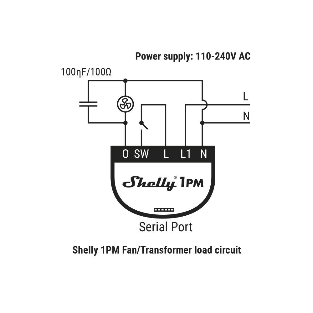 Shelly RC Snubber - Amortizor tensiune pentru releele Shelly 5 shelly rc snubber amortizor tensiune shelly 1 1pm shelly25 02 6535