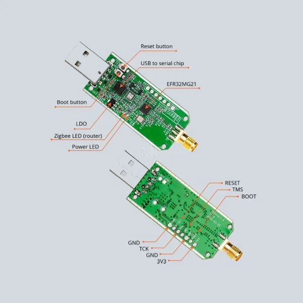 SON KIE DPLUSE ZB overview