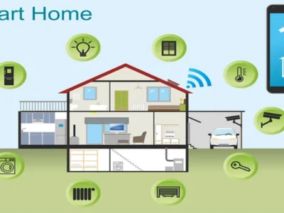 cadouri smart home thumb.png
