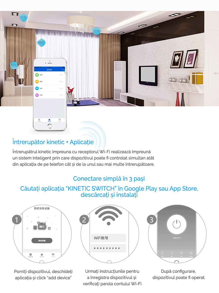 Întrerupător Wireless triplu cu revenire Kinetic Energy 7 Intrerupator kinetic receptror Wi Fi 6