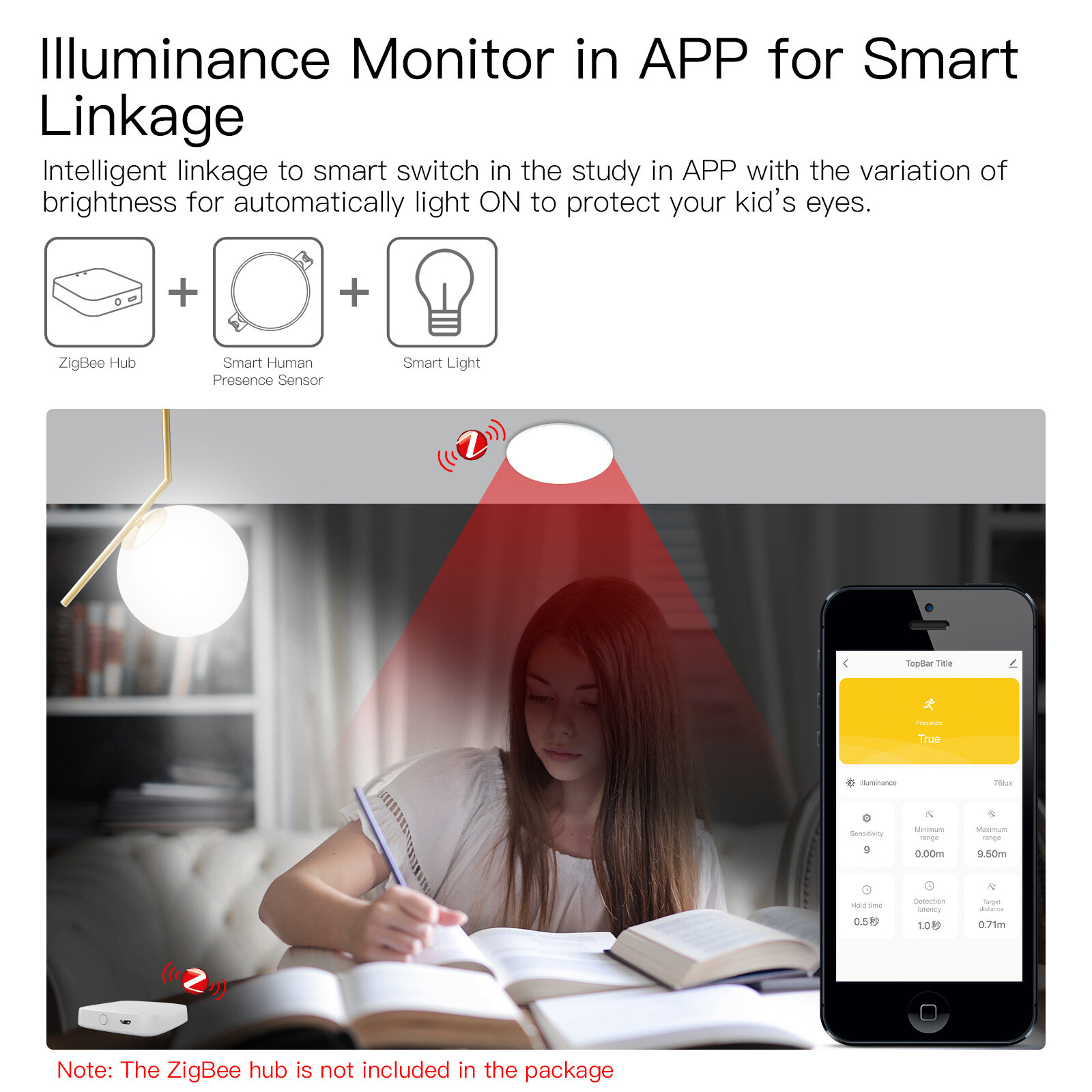 senzor prezenta zigbee moes ZSS QY HP EN 06
