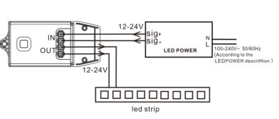 Controller Smart Banda LED PWM Dimming 12-24V KINETIC ENERGY WIFI + RF433 TUYA 4 schema montaj controller kinetic energy kerc1206