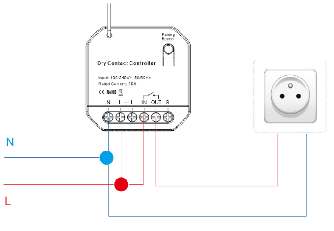 Controller Smart Kinetic Energy, 1 Canal Dry Contact 10A, 230V AC, WiFi+RF433 Tuya 4 kerc2204 w schema de montaj kinetic energy