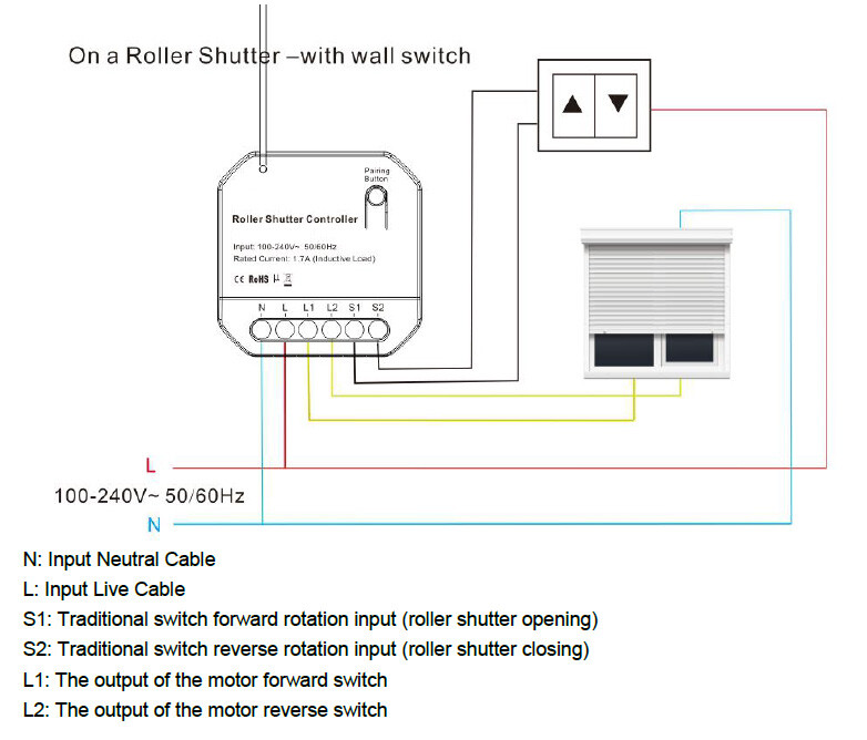 schema montaj controller jaluzele rulouri zigbee rf kinetic energy kerc2206 z